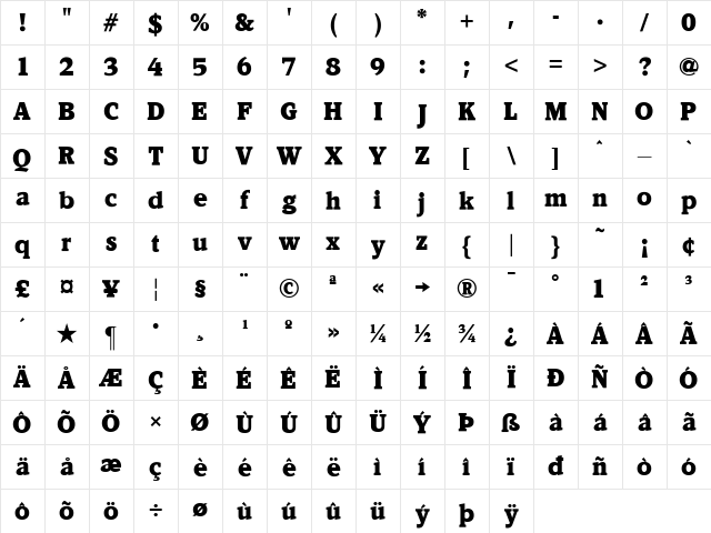 Kandal Regular Character Map