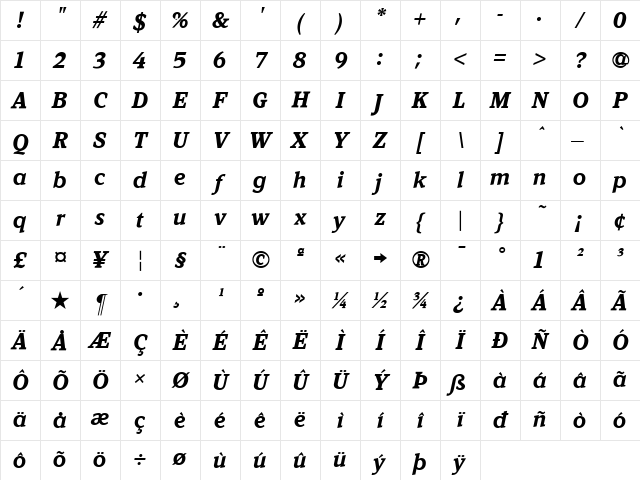 Kandal Regular Character Map Kandal Regular Character Map