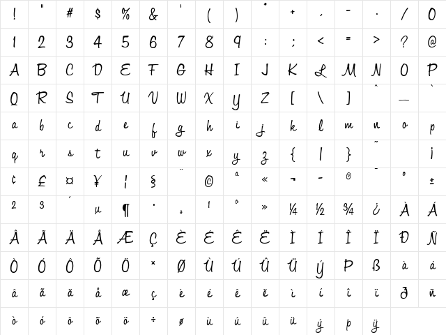 Marilyn Regular Character Map