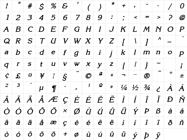 Kane BoldItalic Character Map