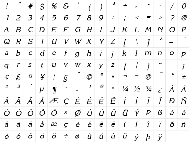 Kane Italic Character Map