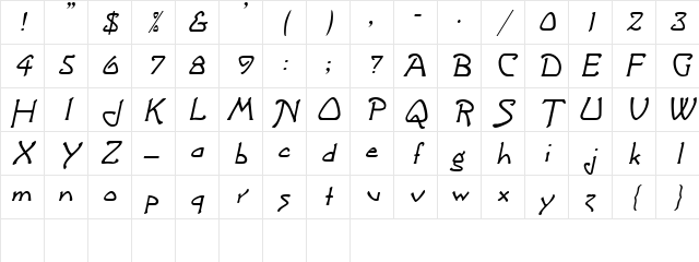 Argonaut Italic Character Map
