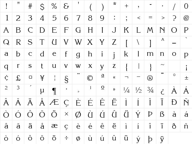 KaneLight Regular Character Map