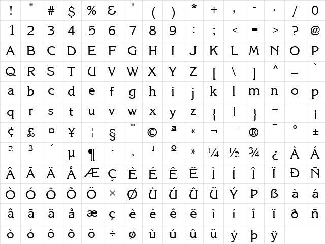 Kane Regular Character Map