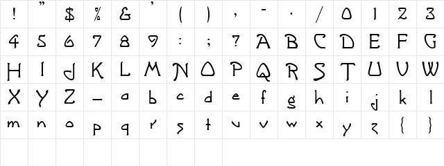Argonaut Regular Character Map