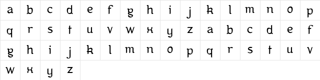Kanis Kanis Character Map Kanis Kanis Character Map