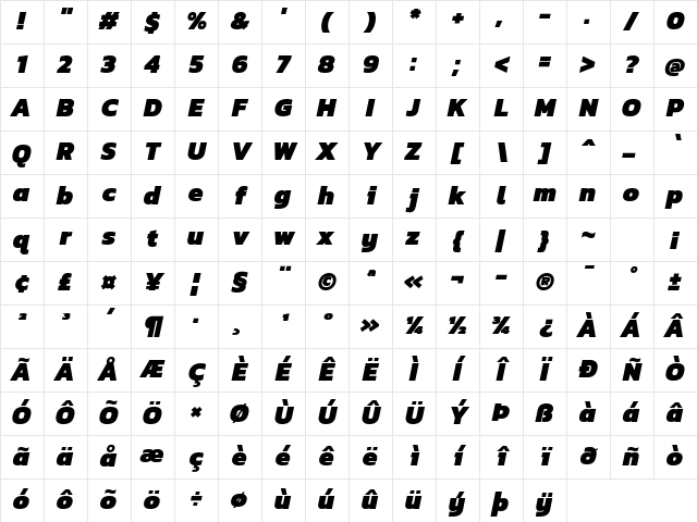 Kanit Black Italic Character Map