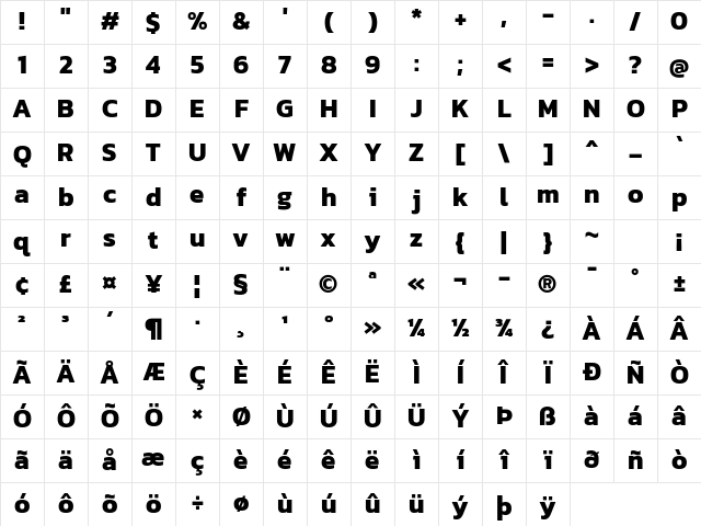 Kanit Bold Character Map