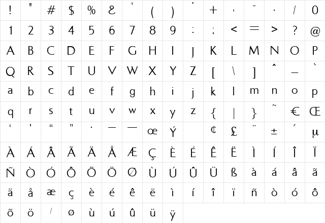 Marina Regular Character Map