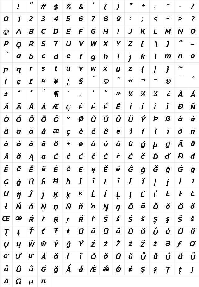 Kanit Medium Italic Character Map Kanit Medium Italic Character Map