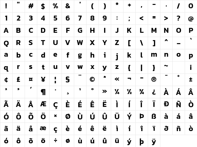 Kanit SemiBold Character Map
