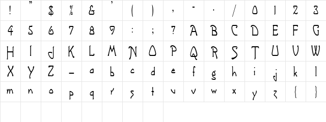 ArgonautCondensed Regular Character Map
