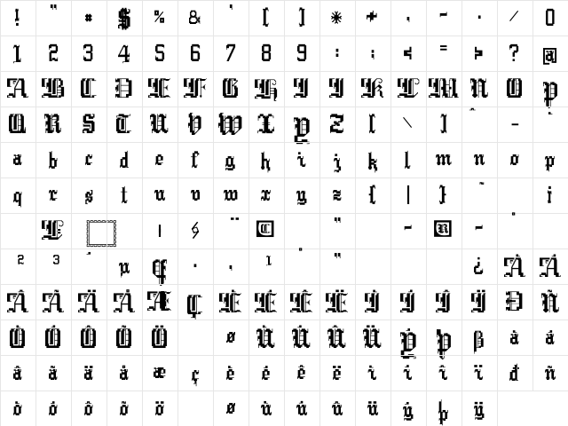 Argor Cwar Scaqh Regular Character Map Argor Cwar Scaqh Regular Character Map