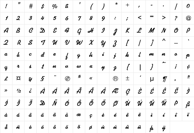 Kaplan-Bold Regular Character Map