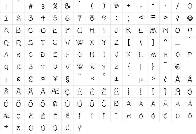 Kapriole Regular Character Map