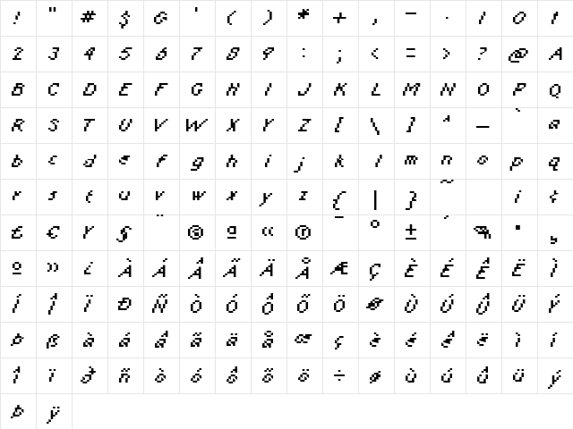 KareSixDots Italic Character Map