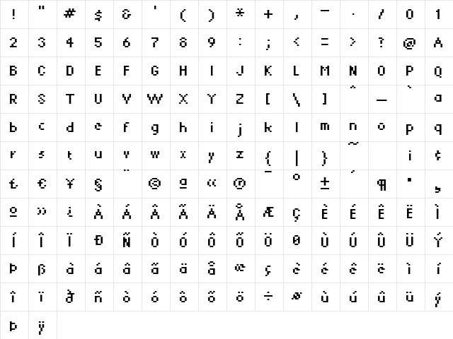 KareSixDots Regular Character Map