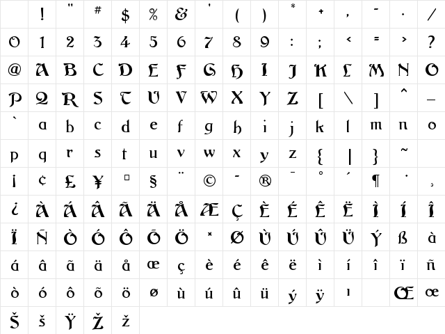 Argos Regular Character Map