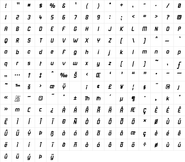 Karisma Italic Character Map Karisma Italic Character Map