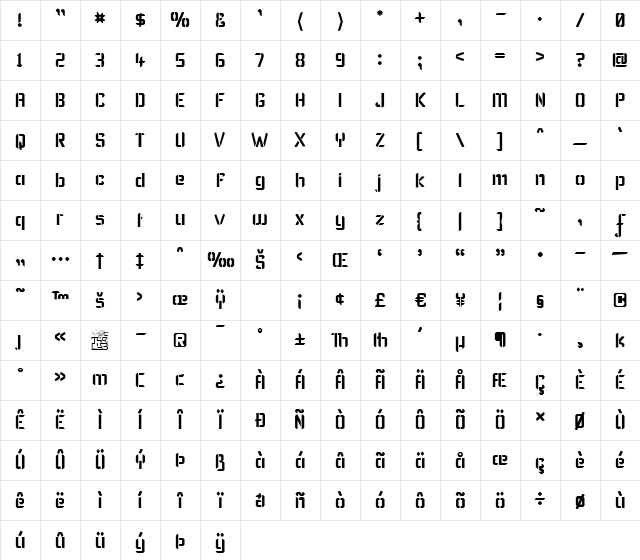 Karisma Stencil Regular Character Map