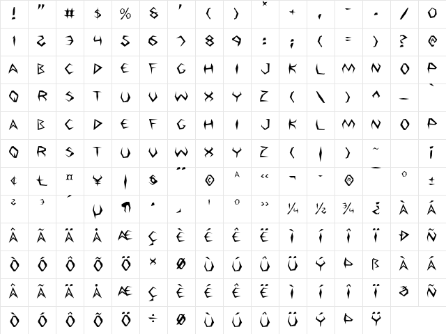 Argosy Regular Character Map Argosy Regular Character Map