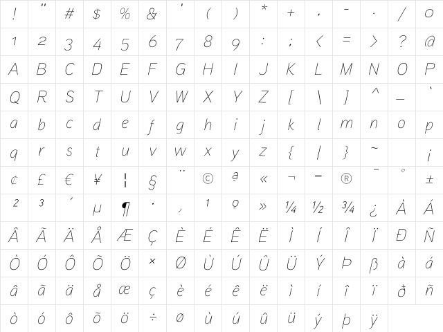 Aaux ProThin Italic OSF Regular Character Map