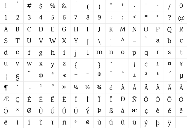 Karma Regular Character Map