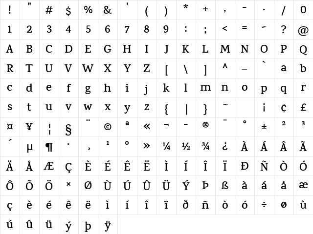 Karma SemiBold Character Map
