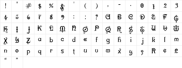 Karnac One Karnac Character Map