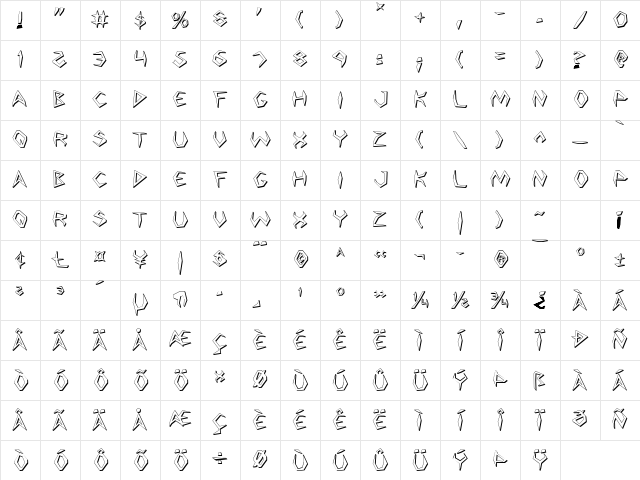 Argosy 3D 3D Character Map