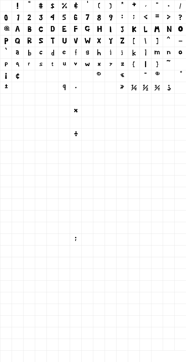 ML2 Regular Character Map