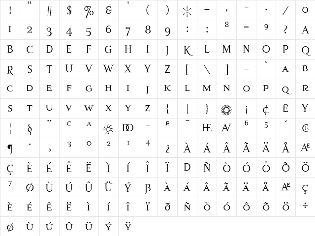 Kartago Regular Character Map Kartago Regular Character Map