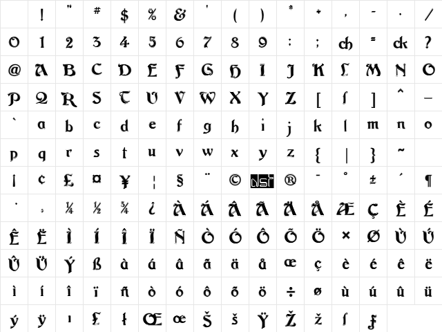 Argos George Contour Regular Character Map Argos George Contour Regular Character Map