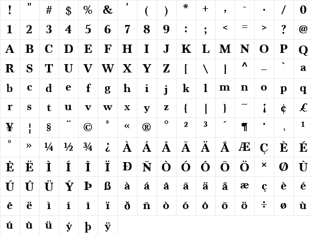 Marion Bold Character Map