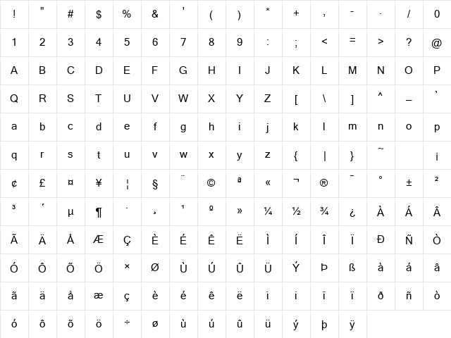Kartika Regular Character Map Kartika Regular Character Map