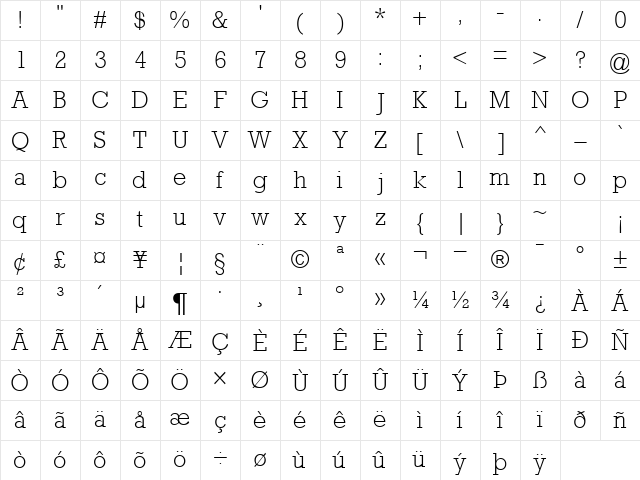 AstuteLightSSK Regular Character Map AstuteLightSSK Regular Character Map