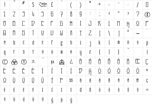 Kashmir Regular Character Map Kashmir Regular Character Map