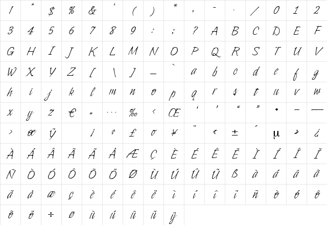 Kasimir Regular Character Map