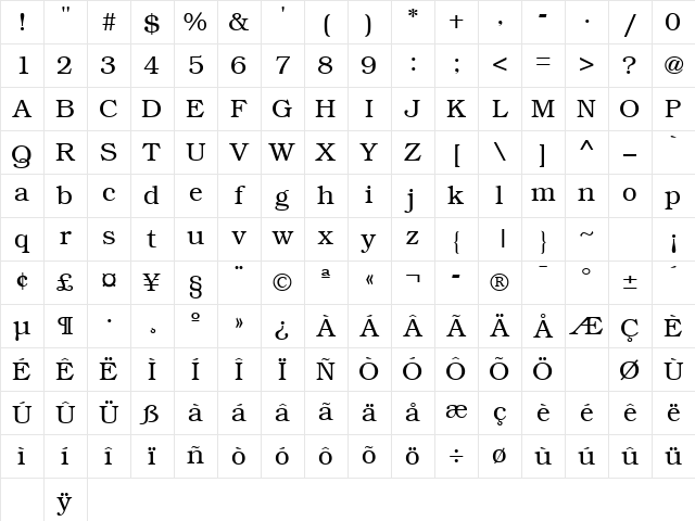 Marion Regular Character Map