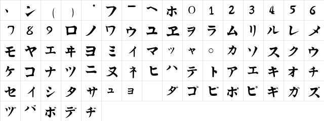 Kata Kana Character Map