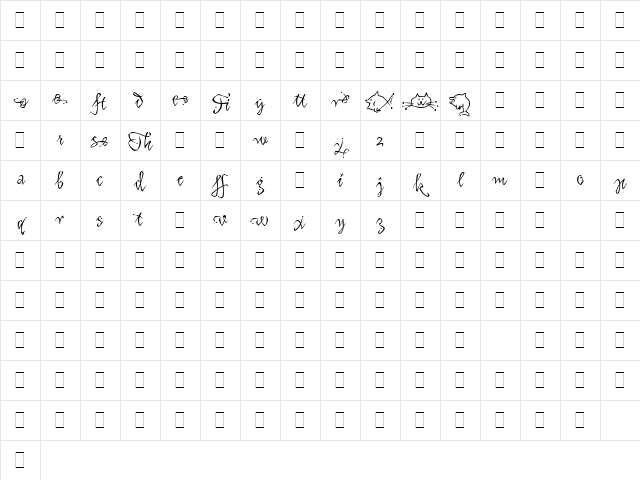 Katfish Alts LET Plain Character Map