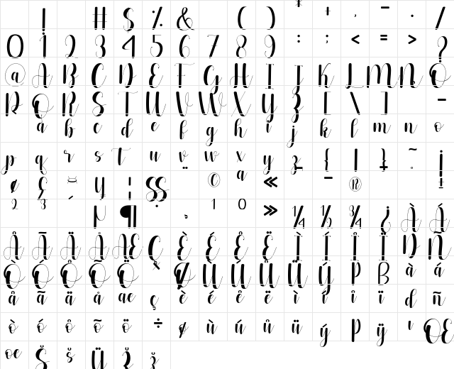 Kathaline Regular Character Map Kathaline Regular Character Map