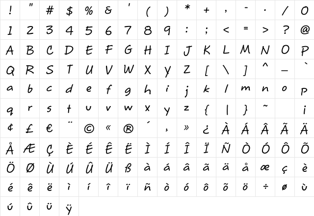 MaritaTextMediumHMK Regular Character Map