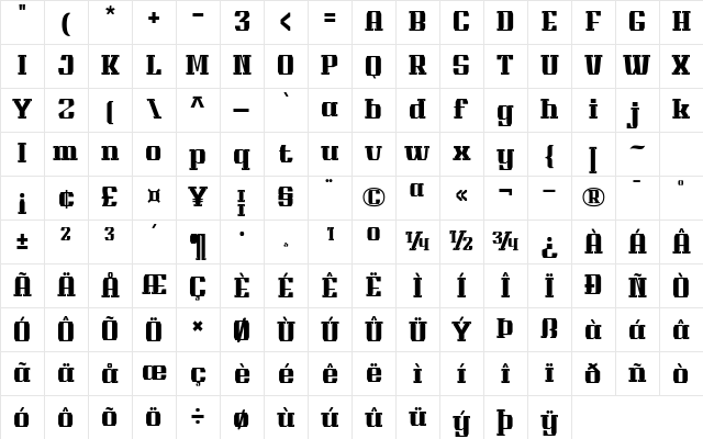 Marithantrial Regular Character Map Marithantrial Regular Character Map