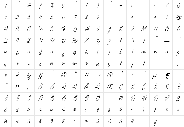 Kaufmann Regular Character Map