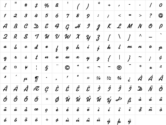 Kaufmann BoldItalic Character Map