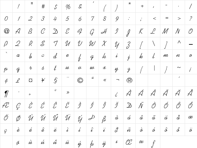 Kaufmann Regular Character Map Kaufmann Regular Character Map