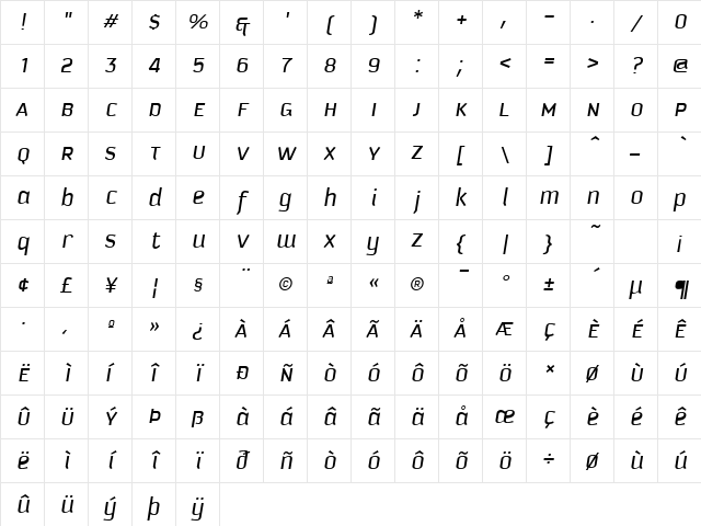 Kautiva Uni Italic Character Map Kautiva Uni Italic Character Map