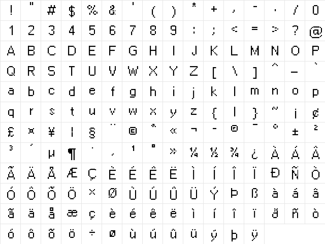 Ari-W9500 Regular Character Map