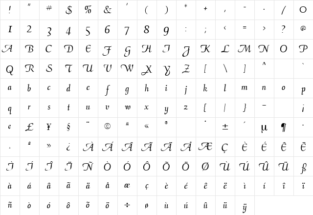 Aria Script Ssk Regular Character Map